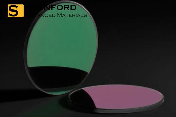 Infrared (IR) Bandpass Filter